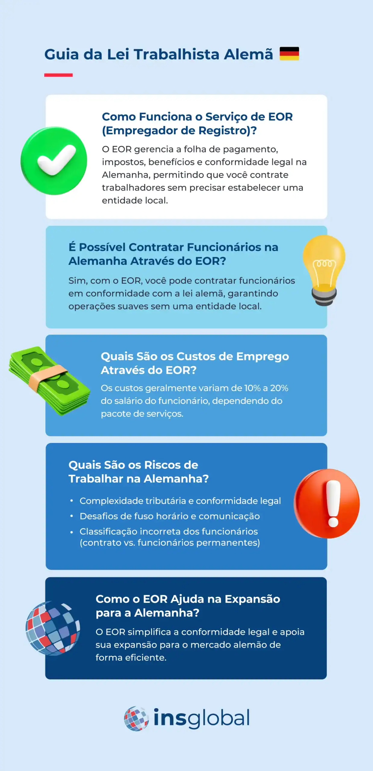 Lei Trabalhista Alemã: Um Guia Rápido e Fácil
