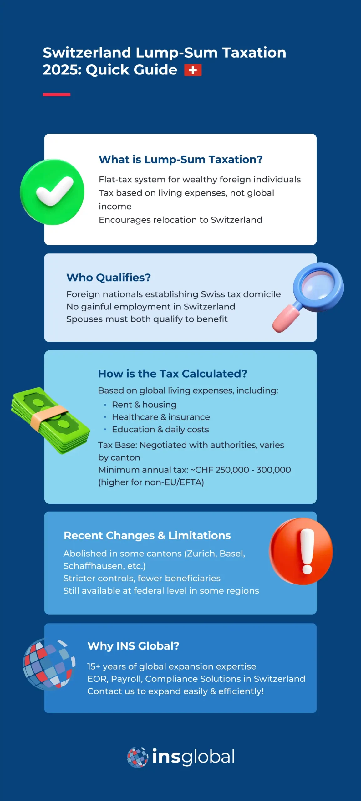 A Master Guide to Lump-Sum Taxation in Switzerland in 2025