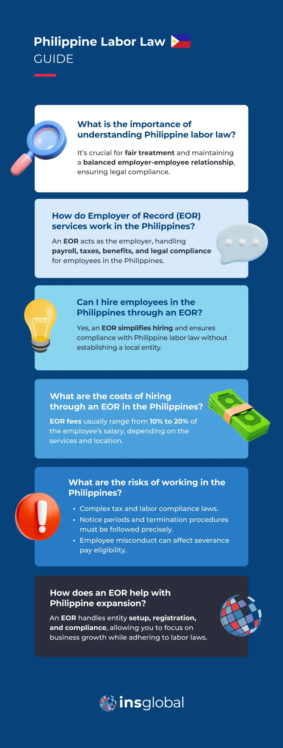 A Quick and Easy Guide to Philippine Labor Law in 2025